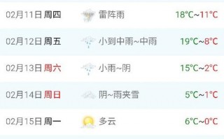 南京天气预报查询网？南京天气预报预计？