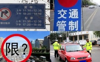 车牌限号是限哪位数，2021车牌限号是怎么限的