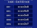 限号到30号上班吗，限号到30号上班吗北京