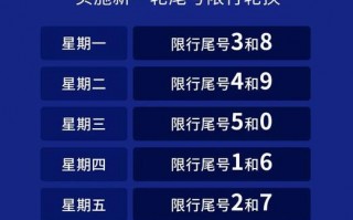 限号到30号上班吗，限号到30号上班吗北京