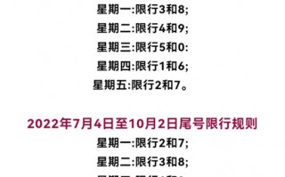 黄骅限号限多长时间？黄骅限号多少？