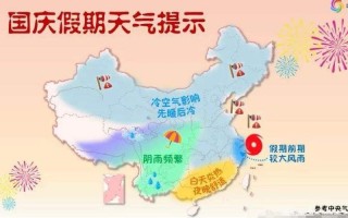 昌邑天气预报15天，昌邑天气预报15天预报