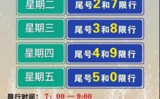 滨河路限号限行查询？滨河路限号限行查询时间？