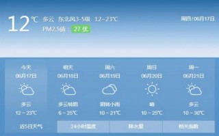 江阴天气预报一周，江阴天气预报一周7天详情？