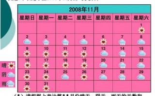 桓台天气预报15天？桓台天气预报15天未来？