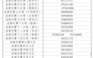 4月13号限什么号？四月13号限行？