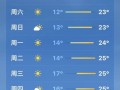 乐清市天气预报一周？乐清天气天气预报？
