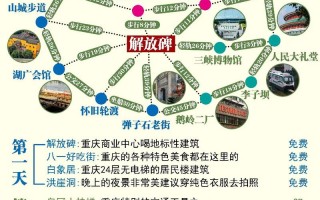 长春15天天气预报，长春15天天气预报情况表格