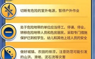 阳谷天气预报一周，阳谷的天气预报今天