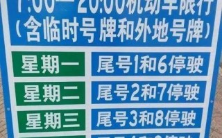 驻马店25号限号吗？驻马店26号到31号限号规定？