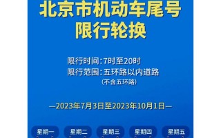 今天限车限什么号啊，今天限车限号限几？