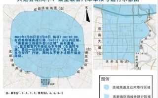 1月16号成都限号？成都1月17日限号多少点？