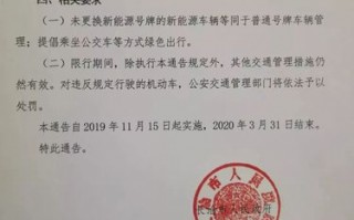 长治限行1月3号吗？长治限行什么时候结束？