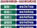 四月份石家庄限号表，石家庄市四月限号？