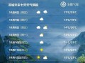 建湖一周天气预报，建湖一周天气预报15天天气预报查询？