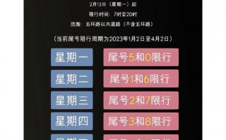 5月24号北京限号，5月25日北京限号是多少？