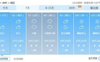 封开天气预报15天，封开天气预告？