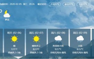 云南开远天气预报？云南开远天气预报7天查询？