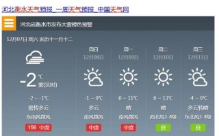衡水天气预报一周，衡水天气预报一周7天10天15天