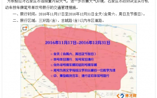 20号邢台限什么号？邢台限号查询今天2020年10月？