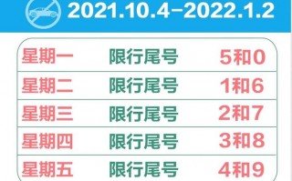 明天赵县限号限几号，明天赵县限号限几号车牌？