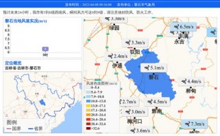 枣庄天气预报15天，枣庄天气预报15天当地天气查询