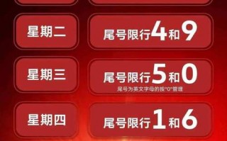 天津市今天天限号了，天津市今天天限号了吗最新？
