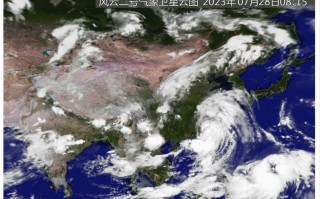 今天卫星云图天气？今天卫星云图天气预报降水？