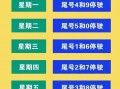限号的车辆如何限行，限号咋办?