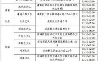 天津10月5号限号，10月10号天津市限行多少号