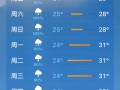 今日全国天气地图，今日全国天气分布情况图