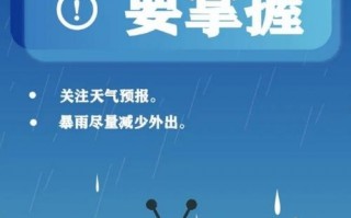 花都天气实时预报？花都天气实时预报查询？