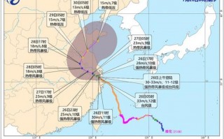 天台天气预报一周？天台天气预报一周15天查询？
