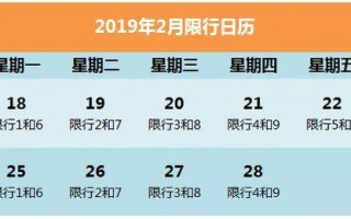 唐山14号限号查询，唐山新的限号时间查询
