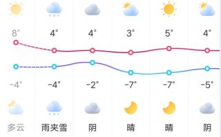 河北沧州天气30天，河北沧州天气30天预报查询