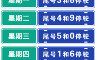 天津限号限行的规定，天津限号限行的规定是什么