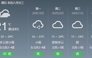 南皮天气预报视频？南皮天气实时？