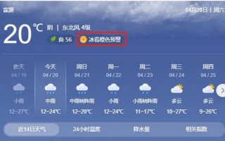 湘阴天气预报15天？湘阴天气预报15天准确一览表图片？
