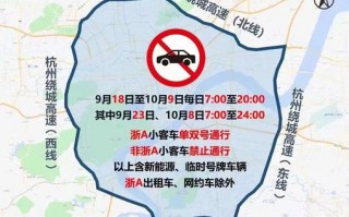 4月30号限号查询，4月30号六限行吗？