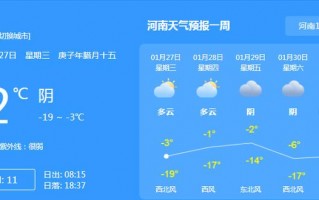 登封市天气预报详情，登封市天气预报一周