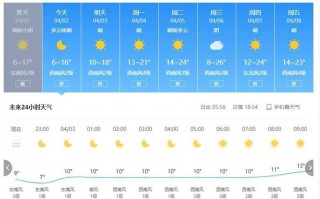 吕梁天气预报7天，吕梁天气预报7天一周？