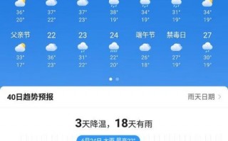 贵州的15天天气？贵州15天天气预报最新消息？
