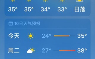 河源天气预报微博，孩子14岁的生日怎么给孩子过