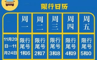 洛阳9月22号限号？洛阳9月22号限号吗？