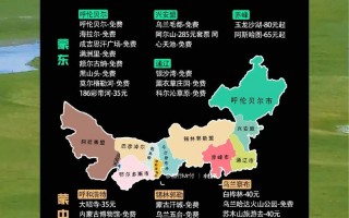 内蒙古一周天气预报？内蒙一周天气情况？