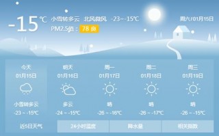 双鸭山天气预报30，双鸭山天气预报30天查询系统？