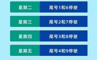天津限号六日限行吗，天津限号六日早晚限行吗