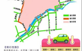 洛龙区车辆限号查询？洛阳市洛龙区汽车限号吗？