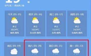 龙南天气15天预报？龙南天气15天预报最新？