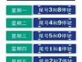 石家庄2023限号，石家庄2023限号11月7？